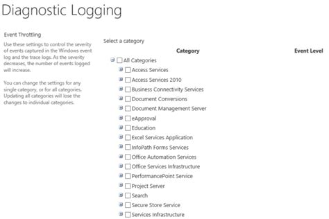 diagnostic logging in sharepoint server 2016