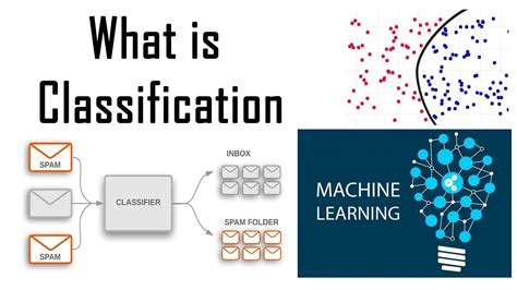 Classification Algorithms In Machine Learning
