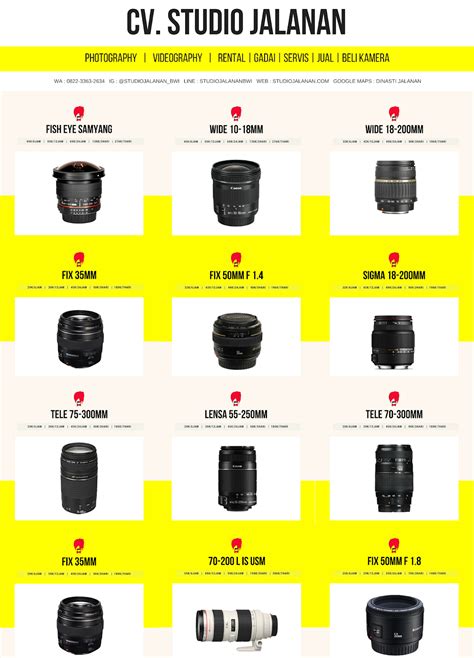Katalog Harga Rental Sewa Kamera Termurah Terlengkap And Terbaik