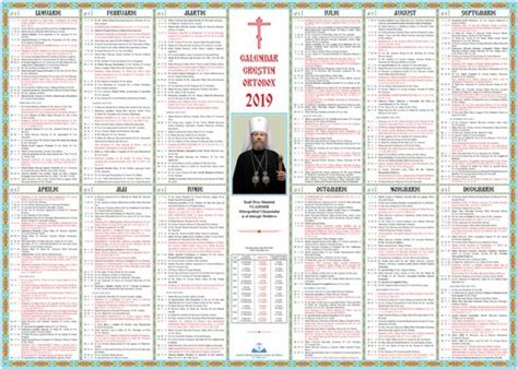 Informatii despre toate sarbatorile din calendar ortodox crestin. Calendar ortodox 4 ianuarie 2019. Prima zi aliturgică din an