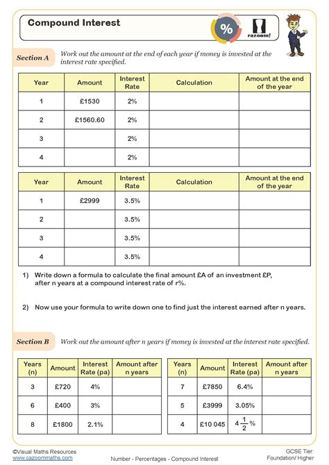 Compound Interest Worksheet Cazoom Maths Worksheets
