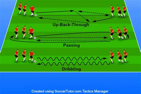 10 Soccer Warm Up Drills To Get Your Players Locked In 2022