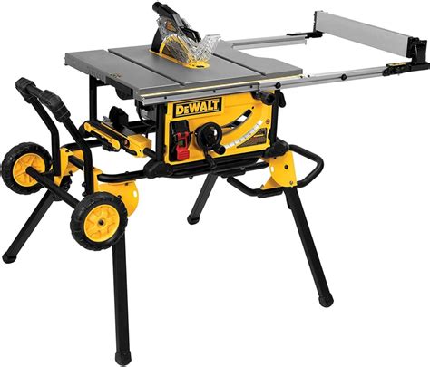Best Contractor Table Saw Reviews In 2021 Our Top Picks