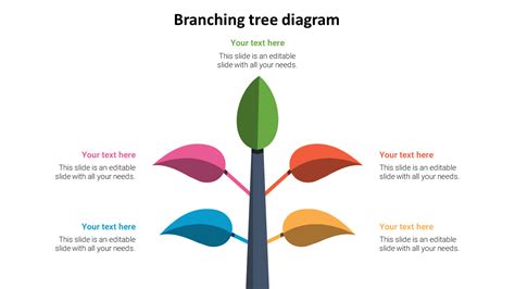 Ready To Use Branching Tree Diagram Powerpoint Design