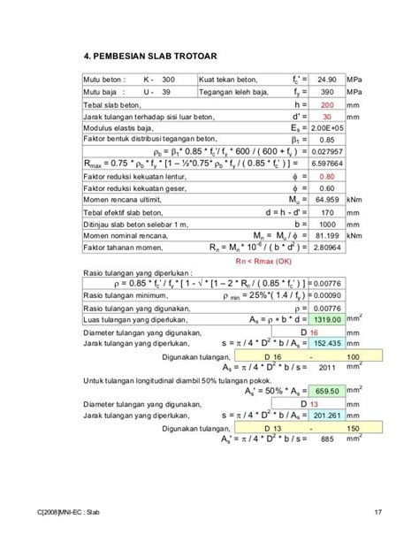 Konsep Modulus Elastisitas Baja Tulangan Besi Cor Besi Cor