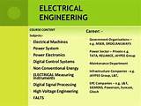 Electrical Engineering Facts Photos