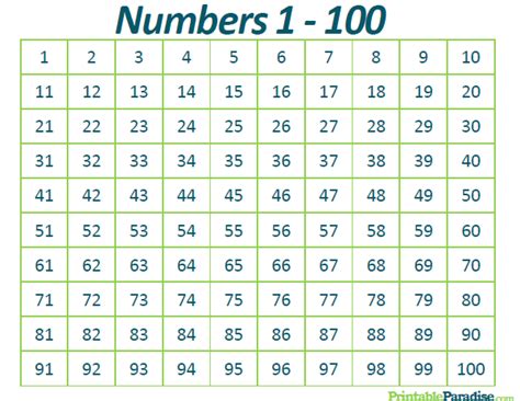 For a better and clear understanding, you can have a look at the examples. Printable 1-100 Numbers Chart - Count to 100