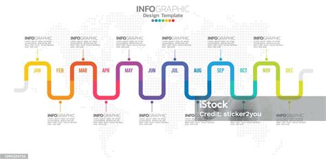 Presentasi Infografis Timeline Selama 1 Tahun 12 Bulan Digunakan Untuk