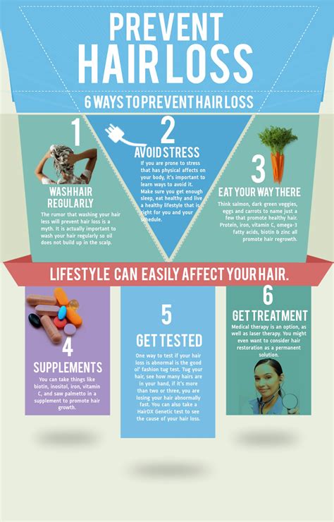 6 Ways To Prevent Hair Loss Hairloss Hairrestoration Haircare Green