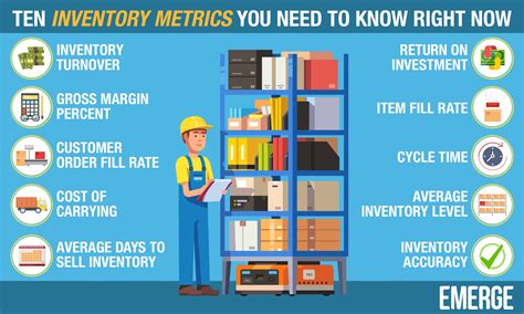 However, investing in cryptocurrency can be risky if you don't know where to begin. 10 Inventory Metrics You Need to Know - Inventory ...