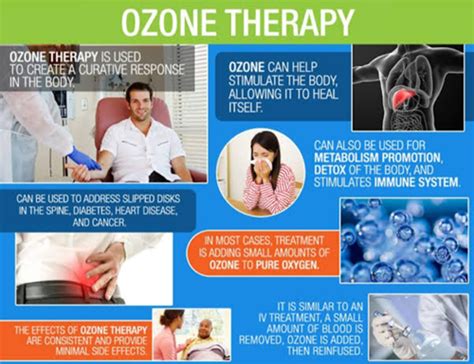 Benefits And Risks Ozone Therapy