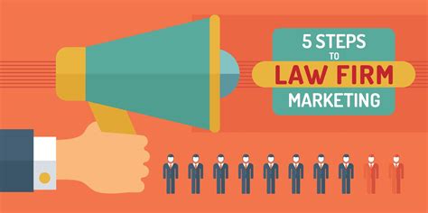 Law Firm Marketing Header Infographic Dalai Group
