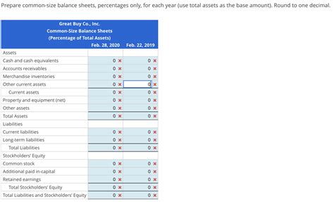 Solved Common Size Balance Sheets Consider The Following Chegg