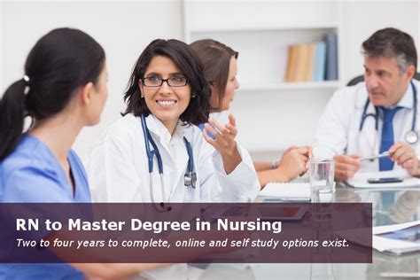 Rn To Msn Nursing Degree Program