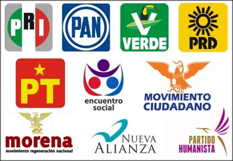 Línea Del Tiempo Partidos Políticos Mexicanos Valeria Pereda