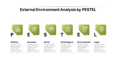 Top 50 Pestle Analysis Templates To Identify And Embrace Change 911