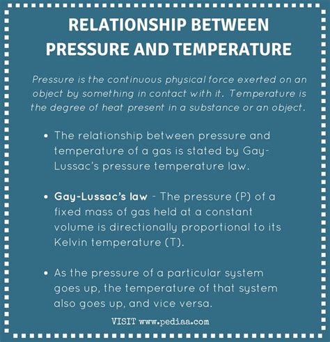 It could be casual relationship that is termed as dating, or it could be serious relationship that eventually turns very emotional and physical. Relationship Between Pressure and Temperature - Pediaa.Com