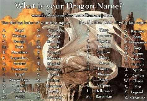 Dragon Name Dragon Names Fantasy Names Name Generator