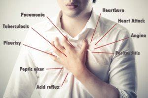 Chest Pain's Many Causes & Which Mean Heart Trouble ...