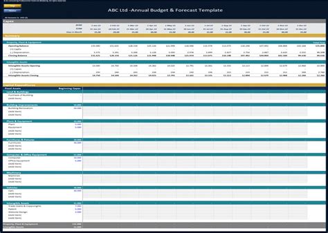 Excel Template Budgeting And Forecasting Template Excel Template Xlsx
