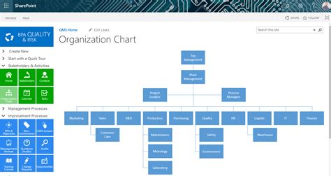 Create An Org Chart In Office 365