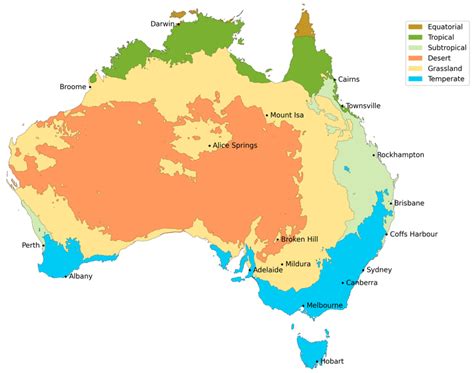 Koppen Climate Classification Of Australia Adapted From 45