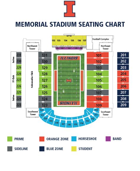 Memorial Stadium Seating Chart Indiana
