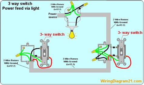 At the second switch box location, the wiring is similar to the first switch, with the traveler terminals connected to the traveler wires coming from the first switch. 3 Way Switch Wiring Diagram | House Electrical Wiring Diagram