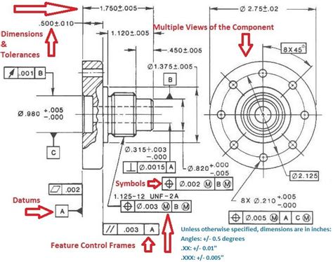 How To Read Mechanical Drawings For Dummies Ronald Adams Reading