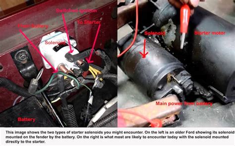 How To Diagnose And Replace A Starter