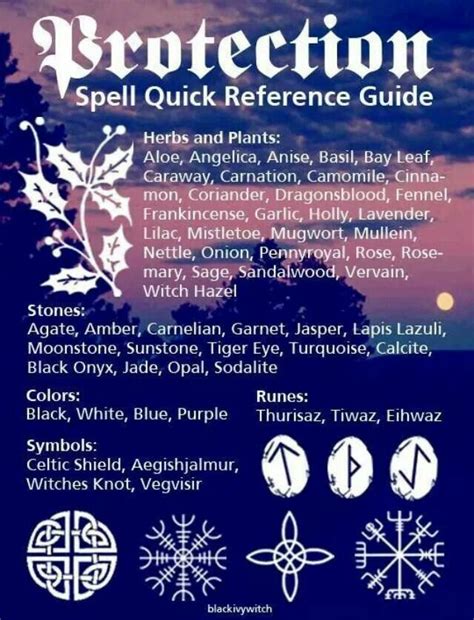 Protection Magick Spells Wicca Witchcraft