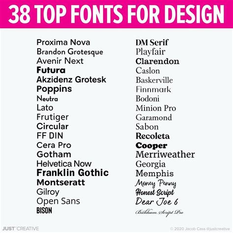 Jacob Cass Branding Design On Instagram “🤩 Choosing The Right Font