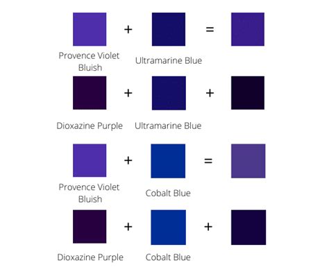 What Color Do Purple And Brown Make Robbins Moverearcell