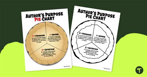 Authors Purpose Anchor Chart Teach Starter