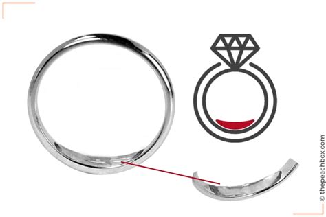 How To Make A Ring Smaller Without Resizing Top Tips Atelier Yuwa