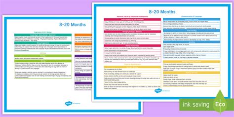 Eyfs Early Years Outcomes Ages And Stages 8 20 Months Display Posters