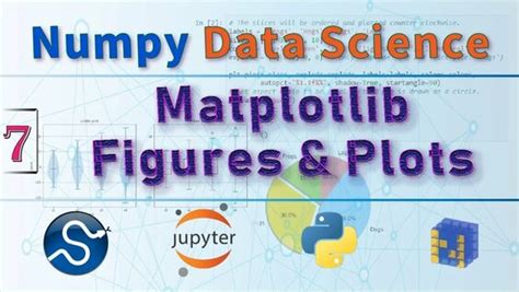 Numpy Matplotlib Tutorial Matplotlib Pie Charts Bar Charts Box Plots