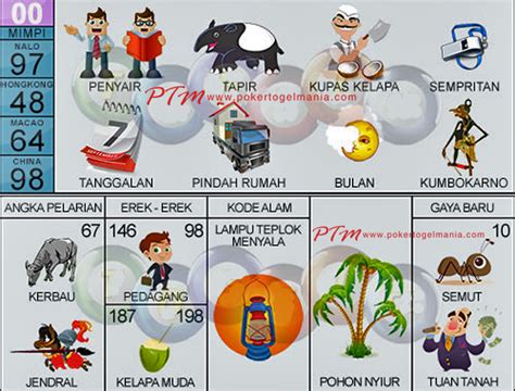 pedang 2d togel