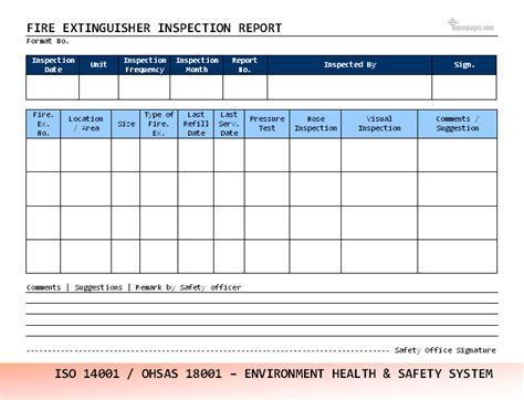Monthly Fire Extinguisher Inspection Form Template Glendale Community