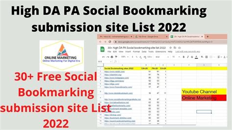 Free Social Bookmarking Site List High Da Pa Free Social