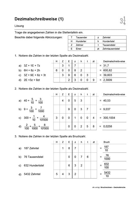 Hier finden eltern bruchrechnen übungen zum ausdrucken mit lösung. Brüche Mathe Arbeitbletter Klasse 6 : Unterrichtsmaterial ...