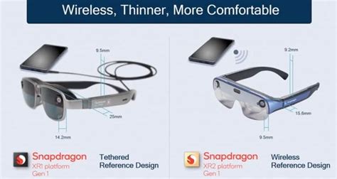 Qualcomm Wireless Ar Smart Viewer แว่น Ar ไร้สาย บางลง แรงขึ้นด้วยชิป