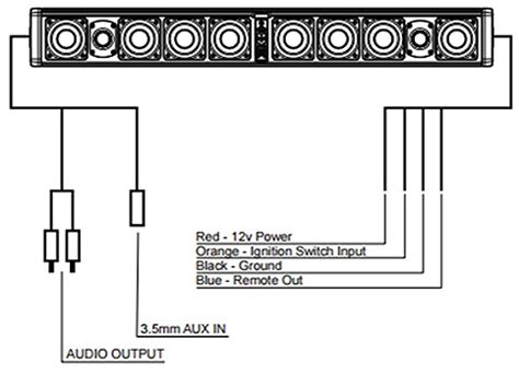 The basics of boat wiring. Vdp Sound Bar Wiring Diagram