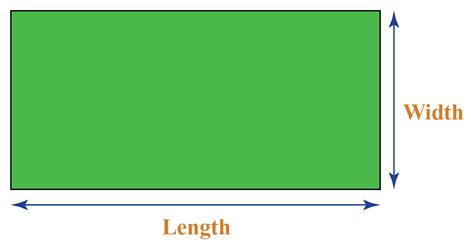 Rectangle Definition Formulas And Examples Cuemath