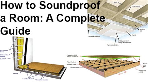 How To Soundproof A Room Home Recording Pro