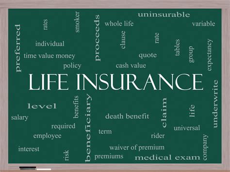 It's easy to make a claim against a life insurance policy — just call us or fill in our online form. How To Make A Claim For A Life Insurance Policy - Personal Insurance | Business insurance - CD&G ...