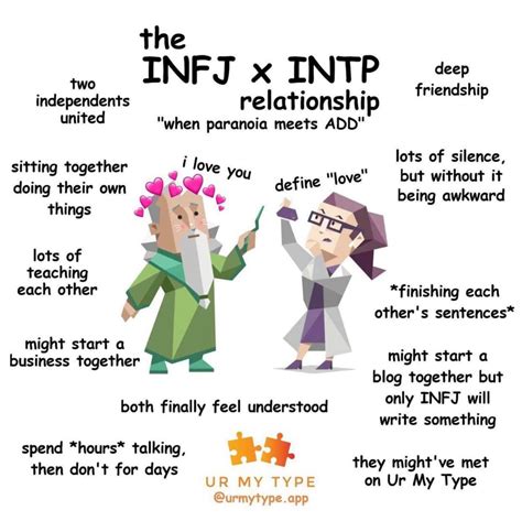 Pin By Tanja Dobric On Mbti Stuffs In Mbti Personality Infj