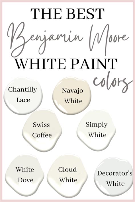 The Best 14 Most Popular Behr Paint White Color Chart Aboutgettycry