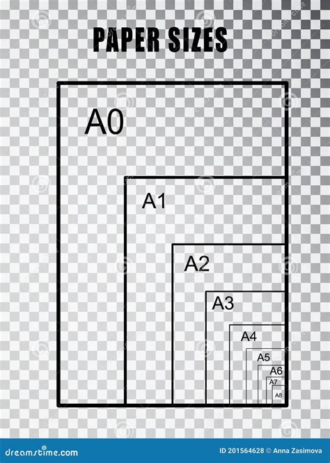 size of series a paper sheets comparison chart from a0 to a10 format cartoon vector