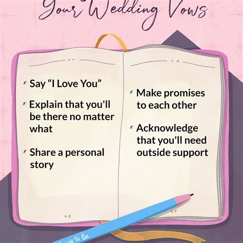 Jan 19, 2021 · below we have compiled a collection of more detailed wedding vow examples for him to build upon a congruent thought or theme. How to Write Your Own Wedding Vows: Examples, Tips, and Advice